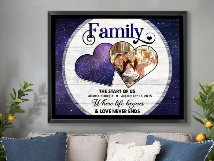40 Best Engagement Party Gifts From Parents For Any Couples 5 Custom Maps And Posters